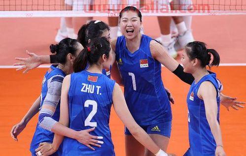 中国女排对美国胜算几何(中国女排对美国对)