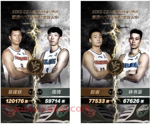 关于2020cba全明星赛买票的信息,厦门cba全明星赛门票在那购买